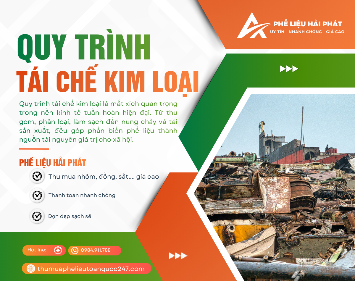 Quy Trình Tái Chế Kim Loại – Giải Pháp Bền Vững Cho Môi Trường Và Kinh Tế Hiện Đại
